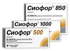 СИОФОР (Метформин) / SIOFOR 500