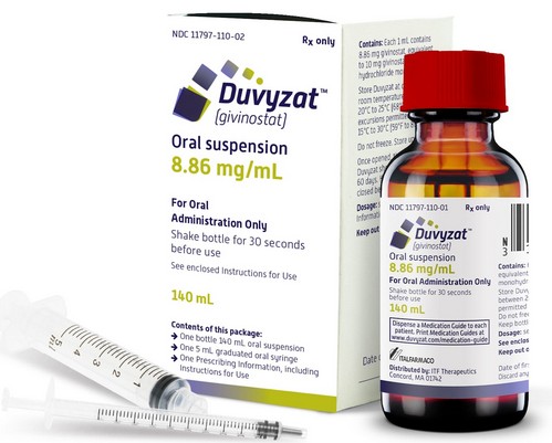  () / DUVYZAT (givinostat)