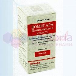 ПОМЕГАРА (памидроновая кислота) / POMEGARA (pamidronic acid)