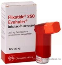   ( ) / FLIXOTIDE EVOHALER (fluticasone propionate)