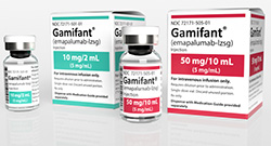  () / GAMIFANT (emapalumab)